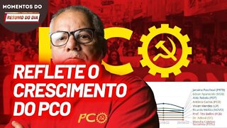 Resultado da Pesquisa Datafolha para o Senado em São Paulo | Momentos do Resumo do Dia