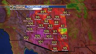 Rain chances in the forecast all week