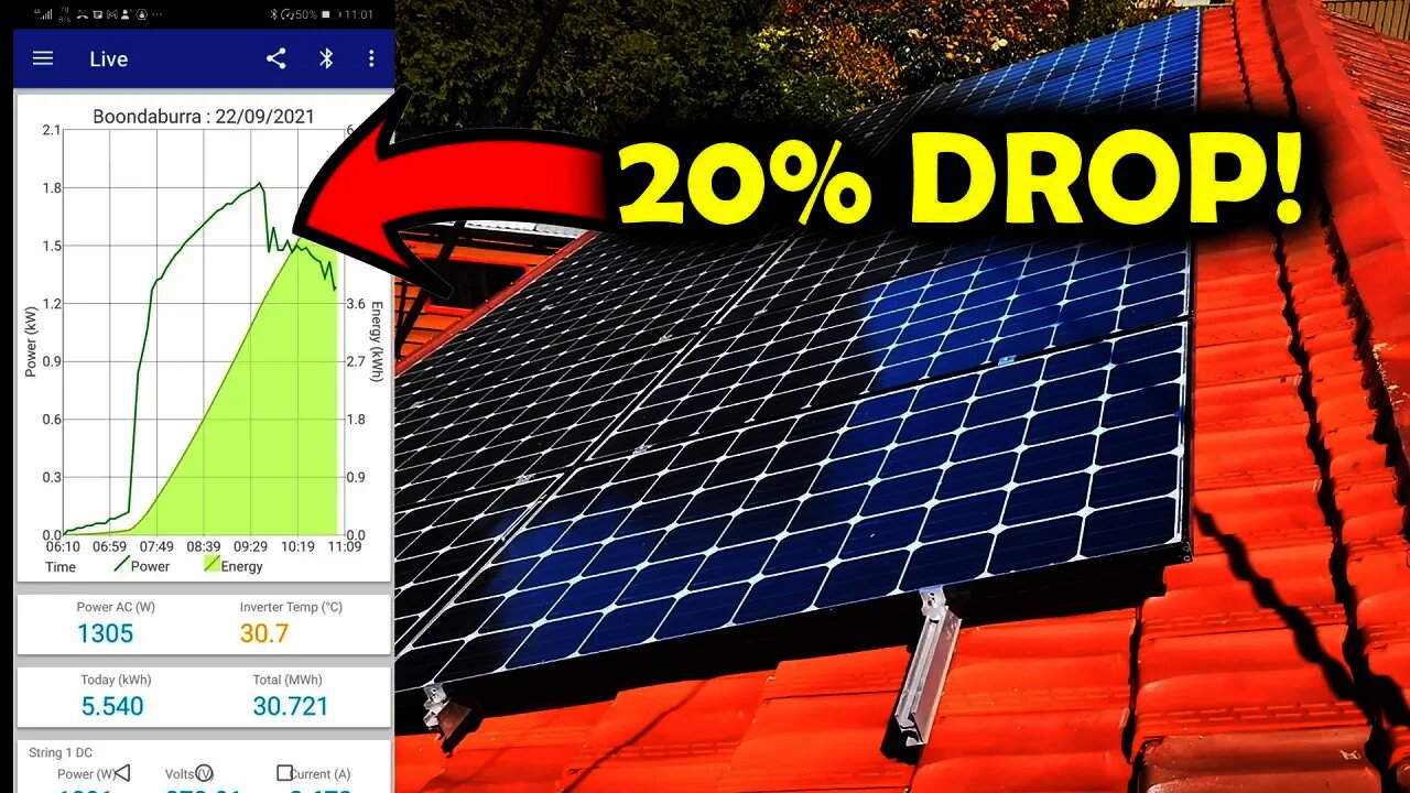 How a SMALL SHADOW can drop Solar Power Output by 20%!