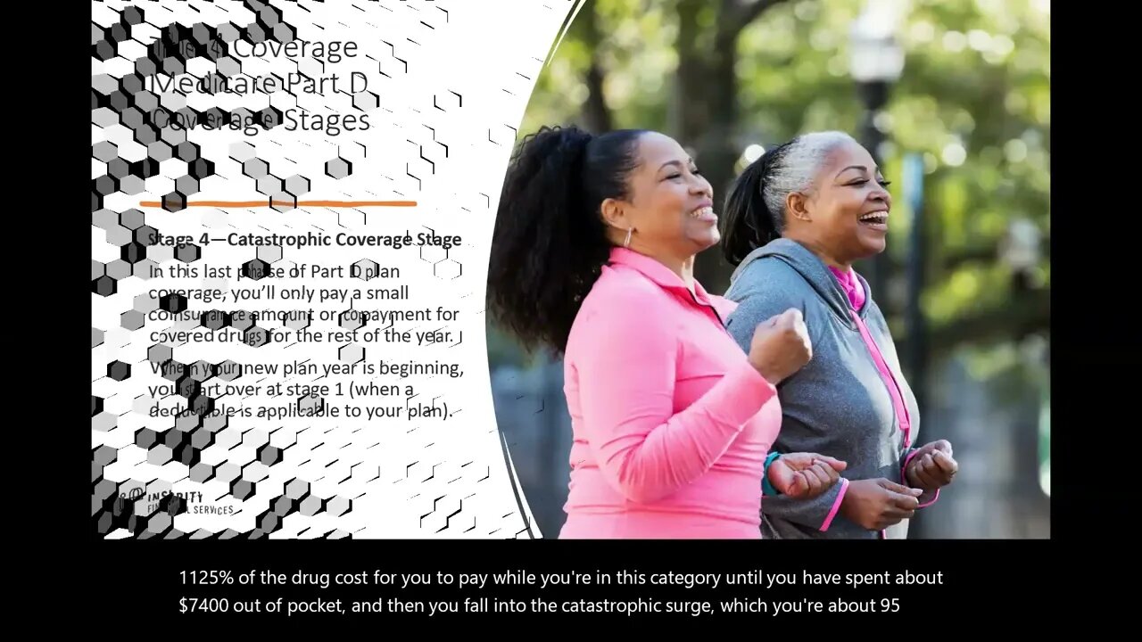 MEDICARE MADE EASY - REALLY EASY