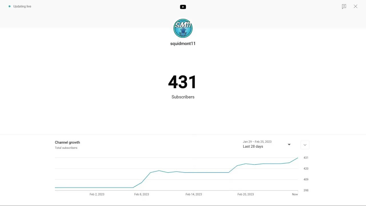 Day 18 of Streaming my Subscriber Count