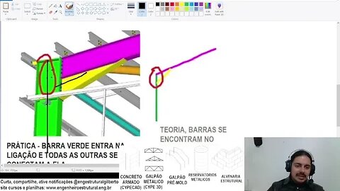 Revisando enquetes estruturais Entre 11% e 63% corretas Link kit mola na descrição