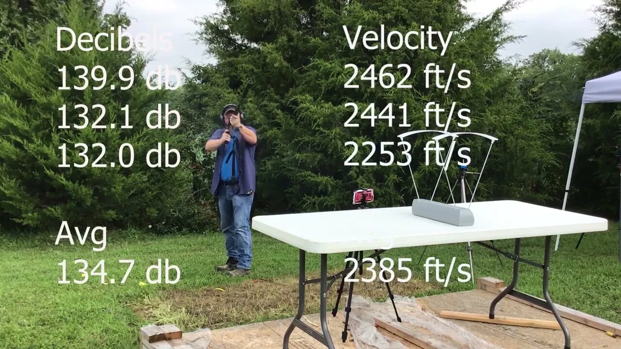 Decibel meter of a 7.62 x 39 with and without Silencer Wolfpack AR47 762x39