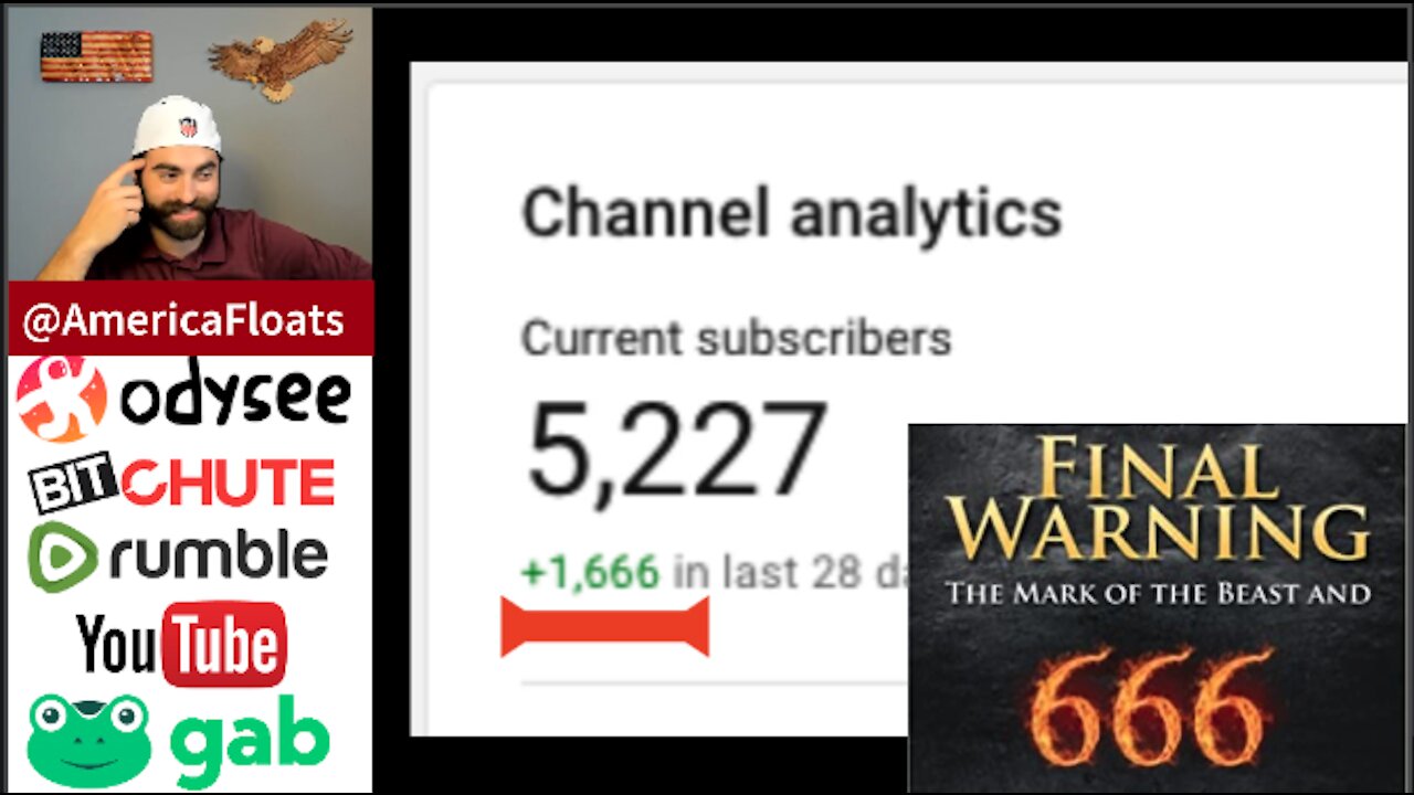 Call Me Crazy, But YouTube 666'd My Channel!