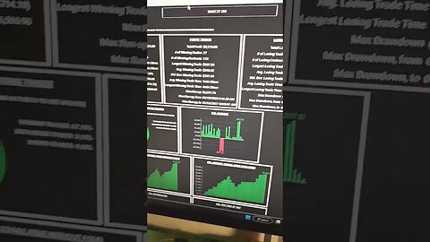 9k Profits 💰 🤑 Spy 386 contracts. SPY