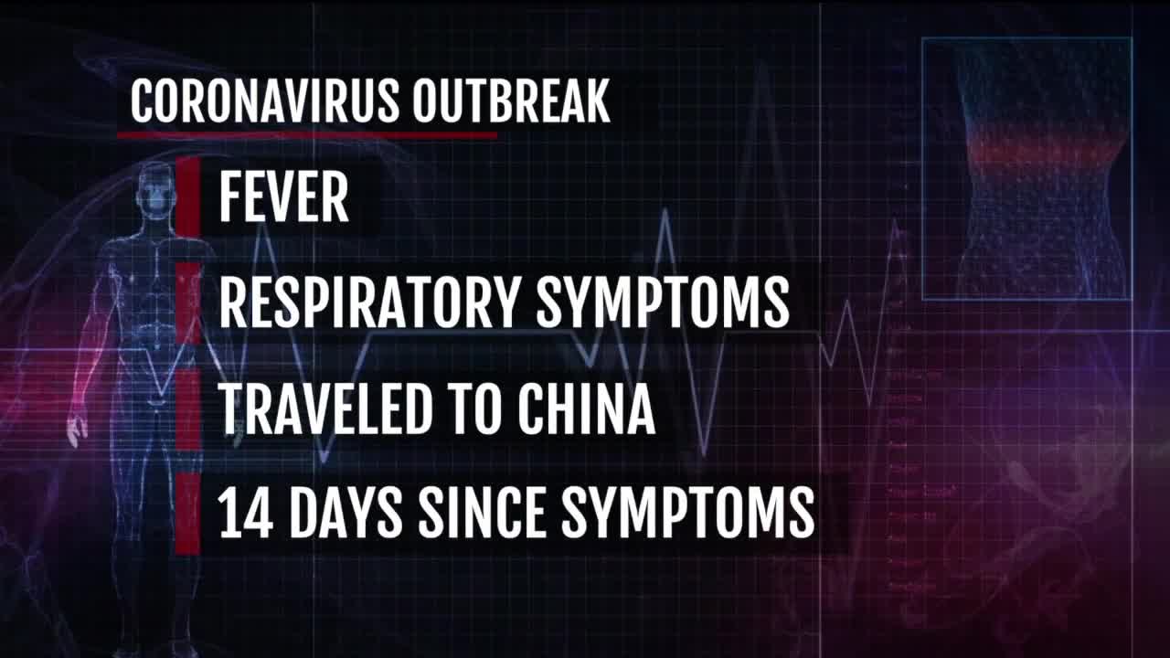 Coronavirus update: Can it spread without symptoms and what about the Chinese drug?