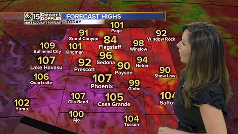 Top stories: Human remains found near Chandler; Red for Ed rally; cooler temperatures hit Valley
