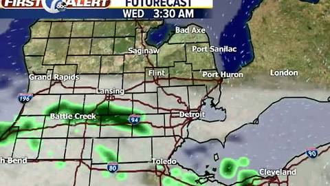 Tuesday morning forecast