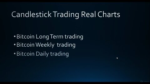 Introduction to Candlestick Course for Forex & Stock Trading