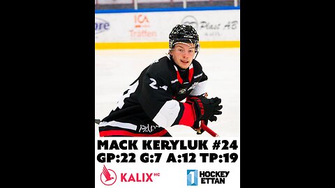 Mack Keryluk #24 - Kalix HC Highlight Reel | HockeyEttan 2023/2024 Season