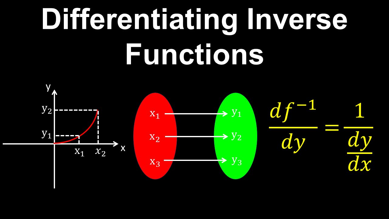 Inverse Functions, Differentiation, Bijective - AP Calculus AB/BC