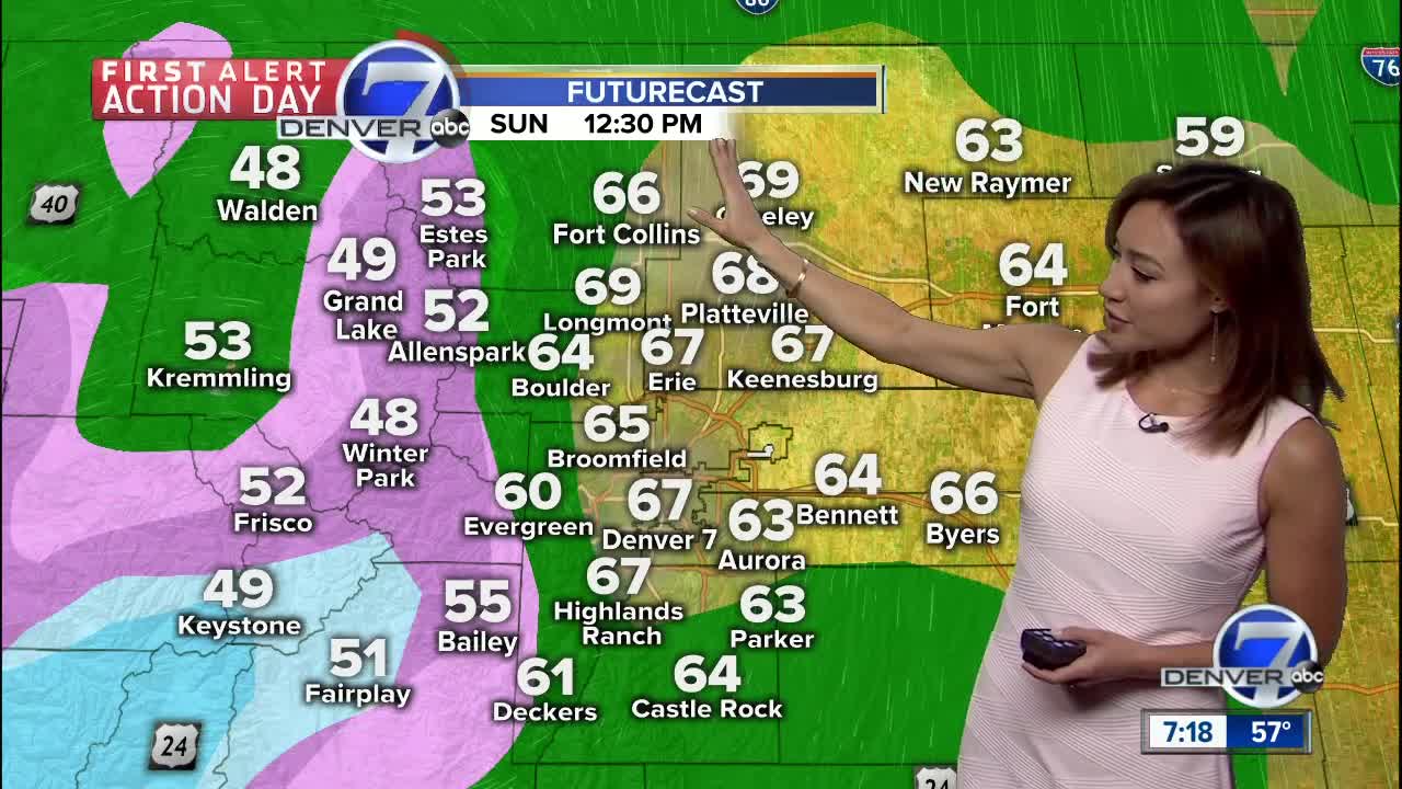 Cooler, with increasing clouds and the chance for showers Easter Sunday