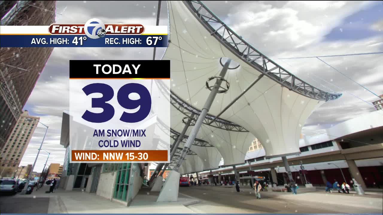 Rain & snow this morning, cold temps before weekend warm-up