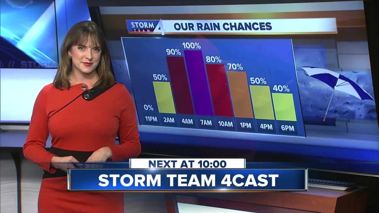 Jesse Ritka's 10pm Saturday Forecast