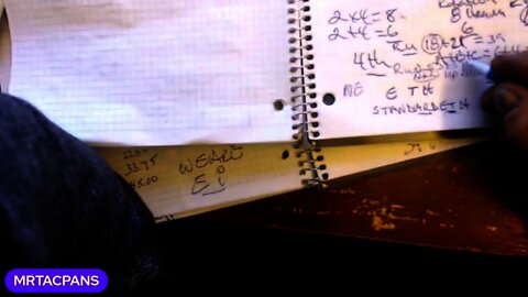 ALPHABET A GEOMETRIC S H APEN CREATION