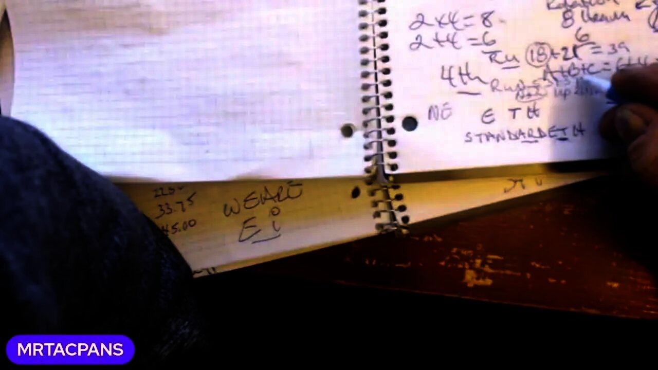 ALPHABET A GEOMETRIC S H APEN CREATION