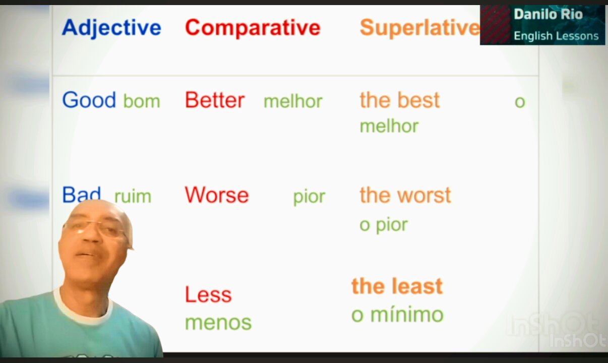 Comparatives and superlatives