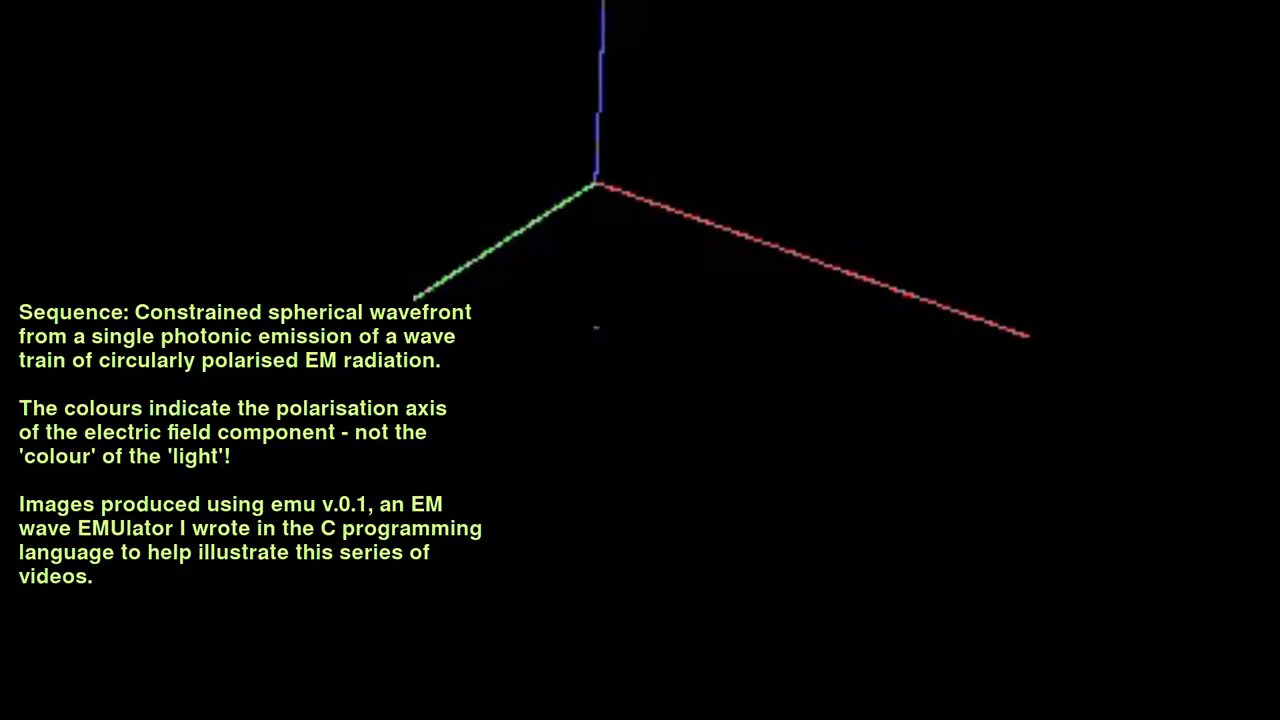 Difference between light and visible range EM radition