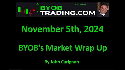 November 5th, 2024 BYOB Market Wrap Up. For educational purposes only.