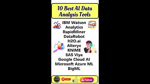 10 Best AI Data Analysis Tools #Aitools