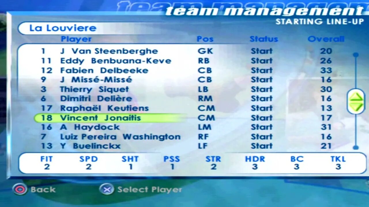 FIFA 2001 La Louviere Overall Player Ratings