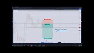 Orion Protocol (ORN) Cryptocurrency Price Prediction, Forecast, and Technical Analysis - Sep 3 2021