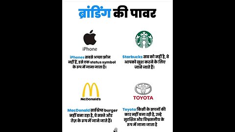 #motivation #trending for #millionaire in#success the #iphone and #toyota fro #jsw #shortvideo 💪💪💪💪