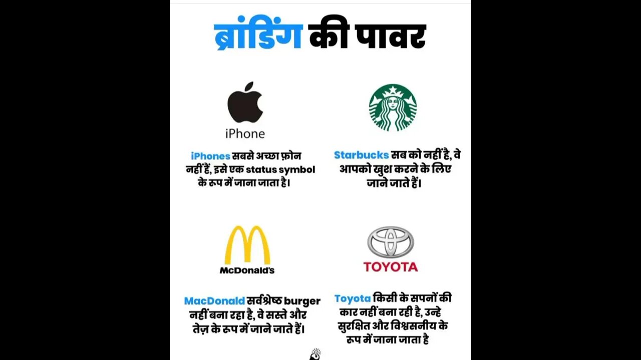 #motivation #trending for #millionaire in#success the #iphone and #toyota fro #jsw #shortvideo 💪💪💪💪