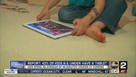 42 percent of kids own a tablet