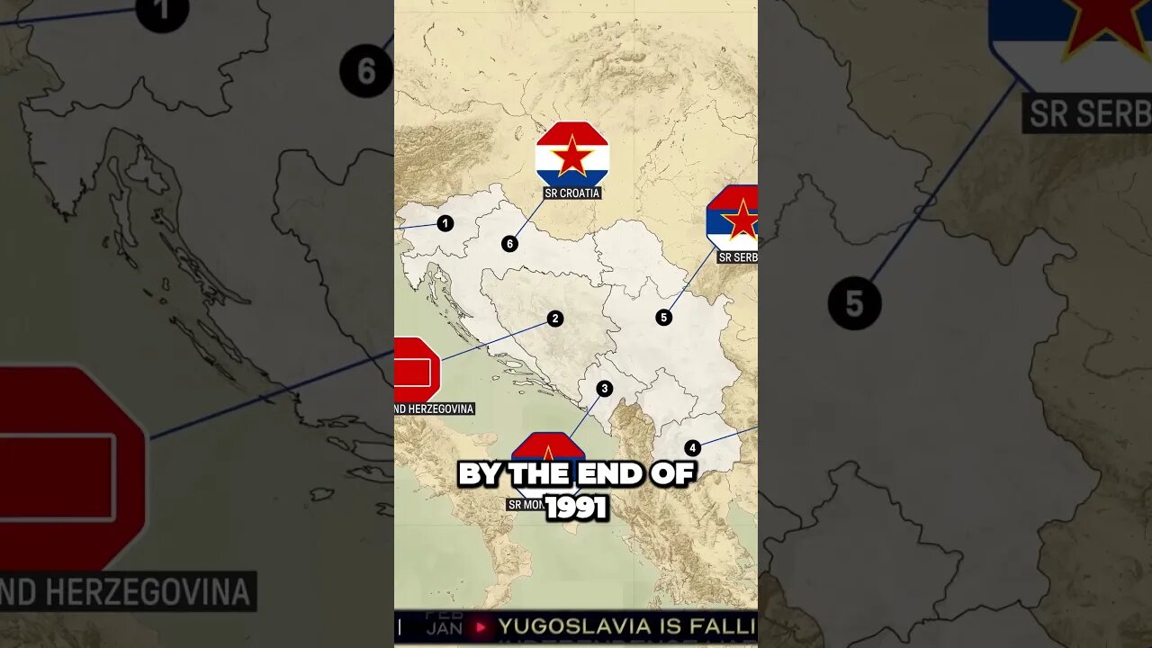 The Insane Truth Behind Yugoslavia s Fall What You Didn t Know