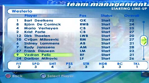 FIFA 2001 Westerlo Overall Player Ratings