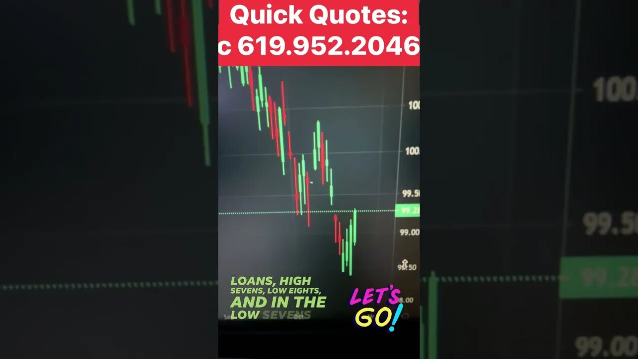 #mortgagerates edge lower again today! #homebuyer #realestate #mortgagebroker