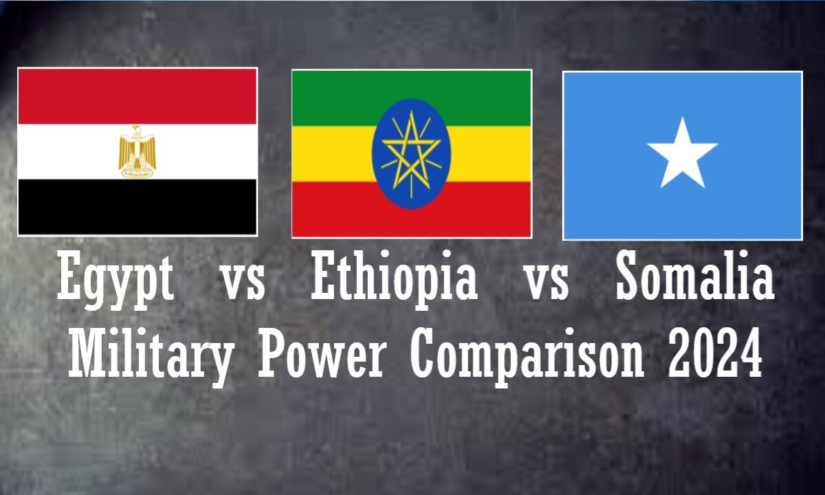 Egypt vs Ethiopia vs Somalia Military Power Comparison 2024