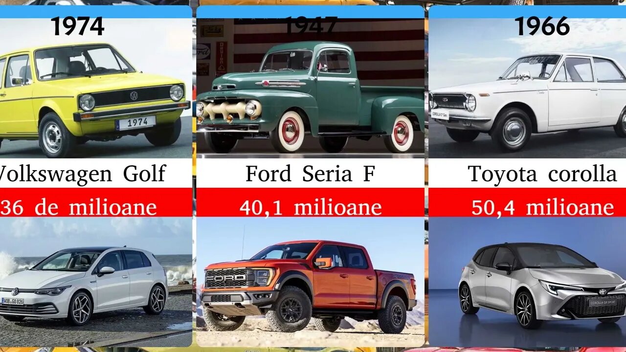 TOP 25 BEST-SELLING CARS IN THE WORLD