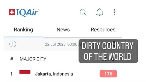 Number One polluted as dirty country of the world based IQ AIR --- FRANSISCA