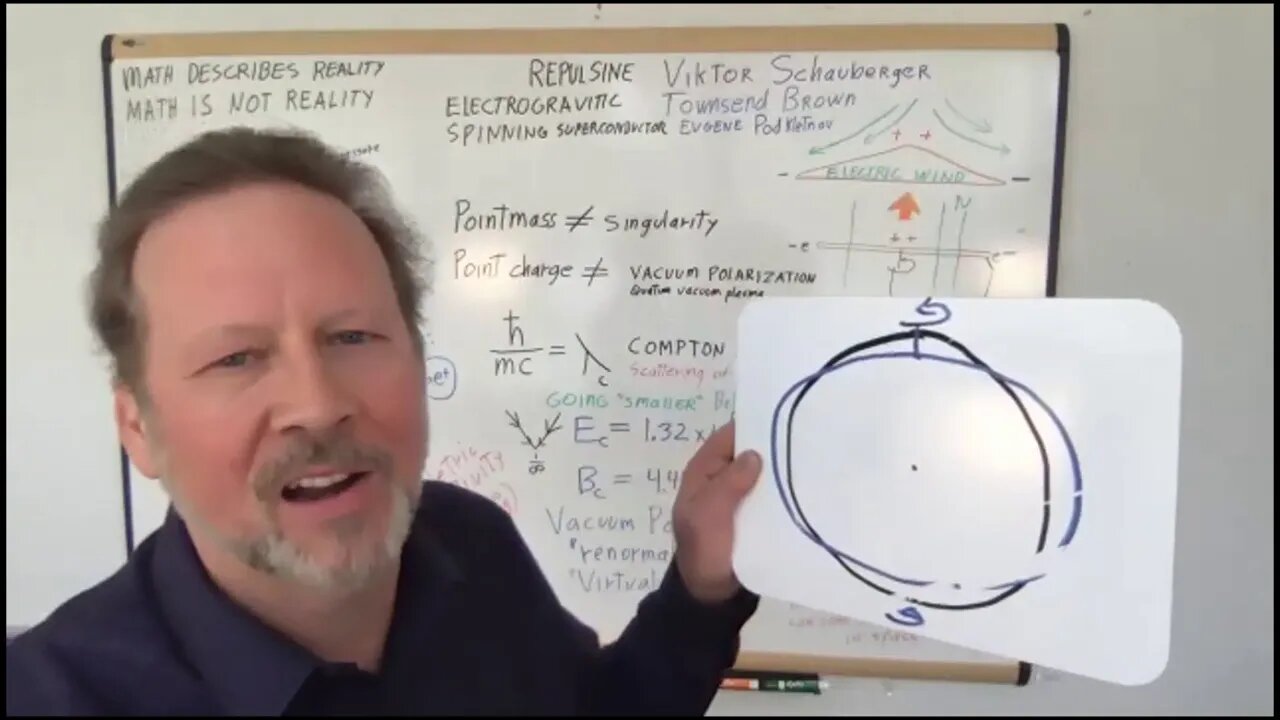 Bending Time & Space, Anti Gravity & Zero Point Energy, Fact vs Fiction, Math Expert, Ken Swartz