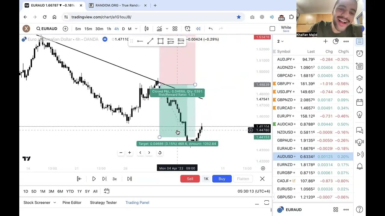 THE EASIEST FOREX TRENDLINE STRATEGY EVER!!!