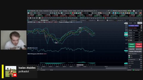 BITCOIN ANALISE ON CHAIN E PRICE ACTION DE ANO NOVO!!