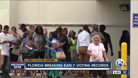 Early Voting in Palm Beach County