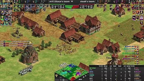 Pro TG on Michi! Sitaux, Modri, NoLo, and Somero vs steak, Fanjita, King_Boo and darvoi