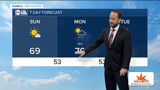 Florida's Most Accurate Forecast with Jason on Sunday, January 26, 2020