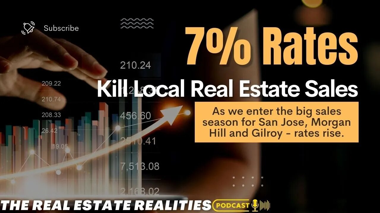 Real Estate Realties with The RebelBroker