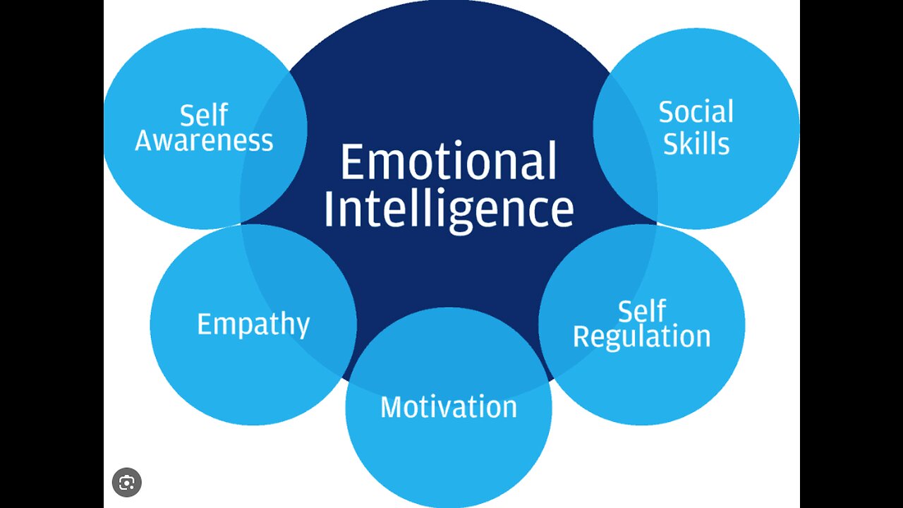 Finding a Lover With Emotional Intelligence