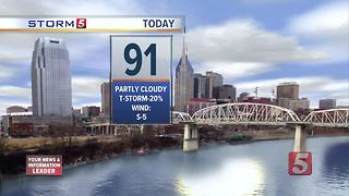 Kelly's Morning Forecast: Friday, June 16, 2017