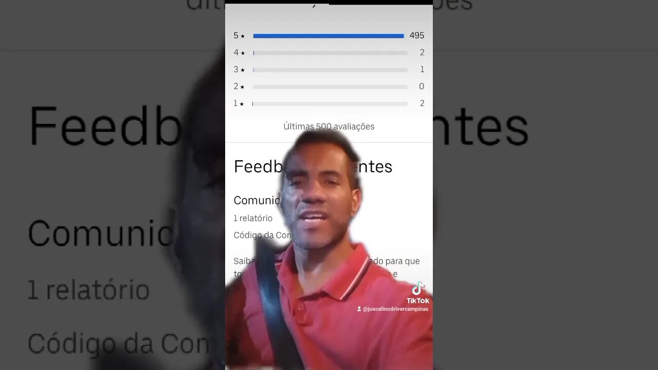 COMUNICAÇÃO EXCESSIVA? COMO ASSIM?!