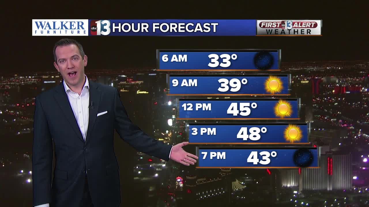 13 First Alert Las Vegas weather updated February 7 morning