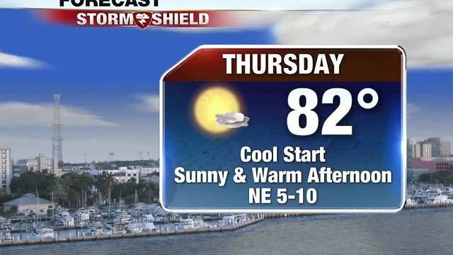 More Sunshine To End The Week 11-16