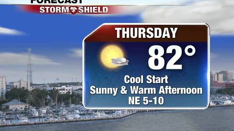 More Sunshine To End The Week 11-16