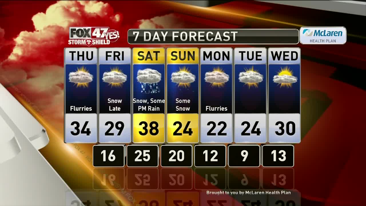 Brett's Forecast 1-15