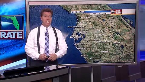 Florida's Most Accurate Forecast with Denis Phillips on Wednesday, March 7, 2018